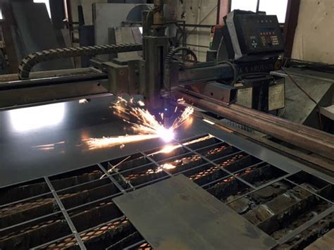 max metal fabrication|maxmetal cutting method.